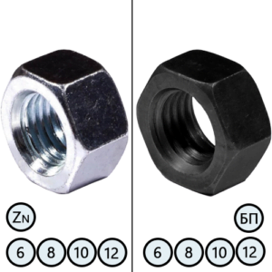 Гайки шестигранні 12 кл.м. DIN 934